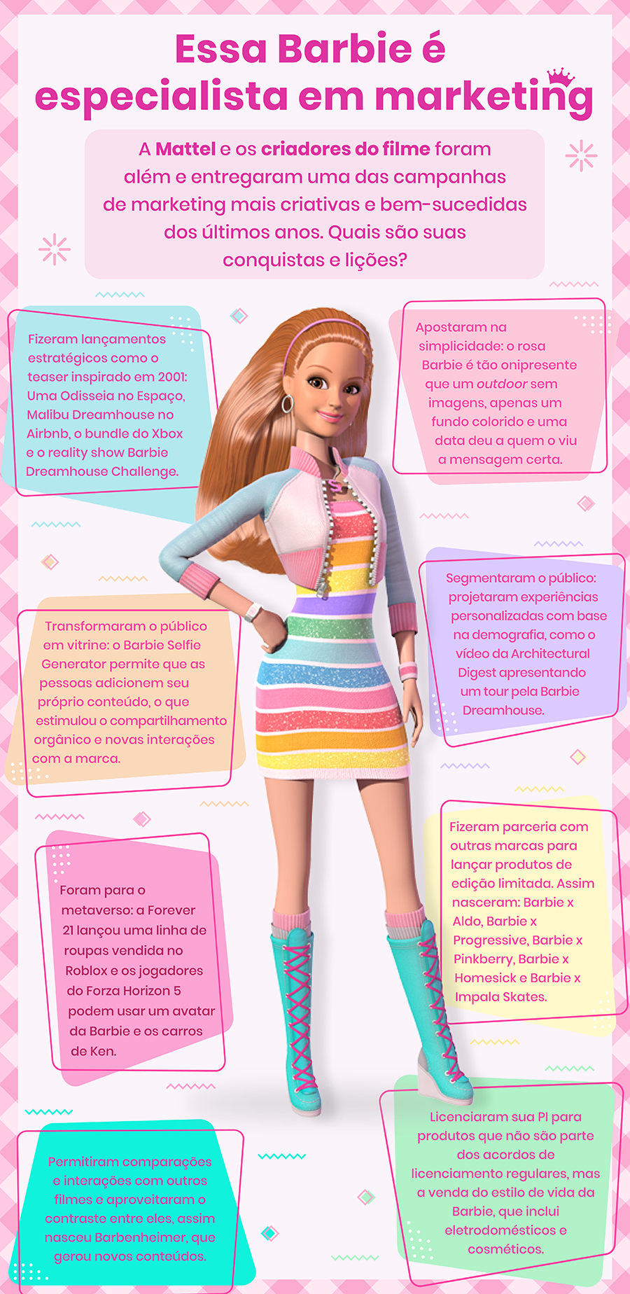 Barbie e marketing