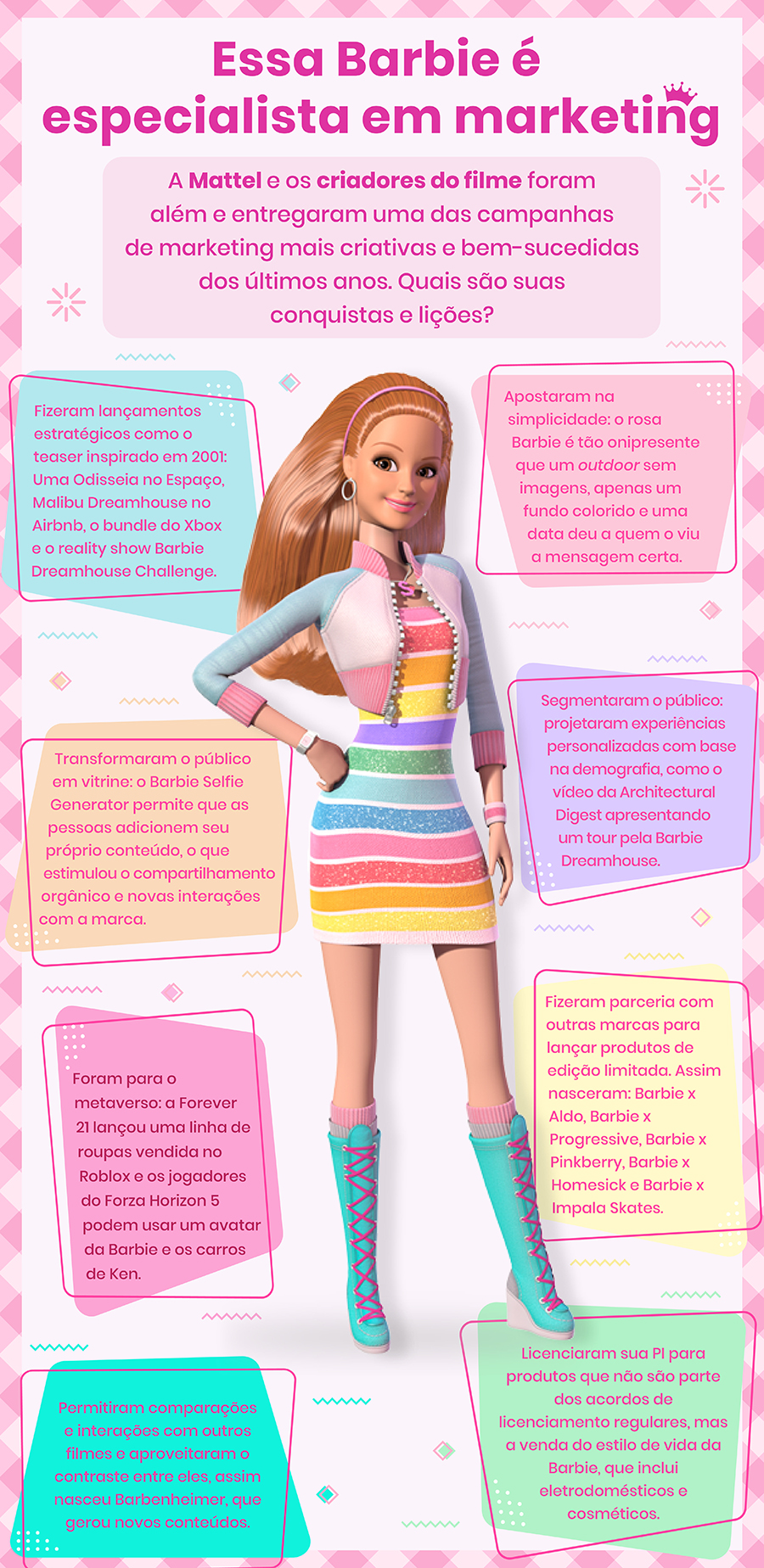 Como a Barbie pode mudar o marketing na indústria do