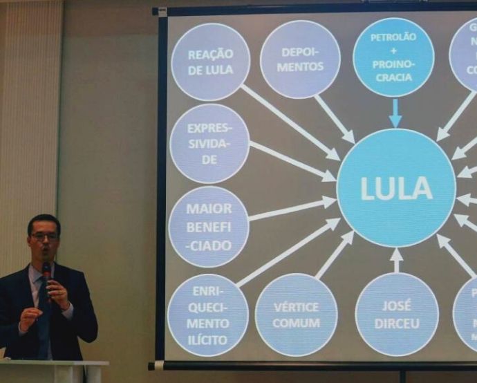 Para o colegiado, o ex-procurador extrapolou os limites de suas funções ao utilizar qualificações desabonadoras da honra e da imagem de Lula/MPF/Reprodução