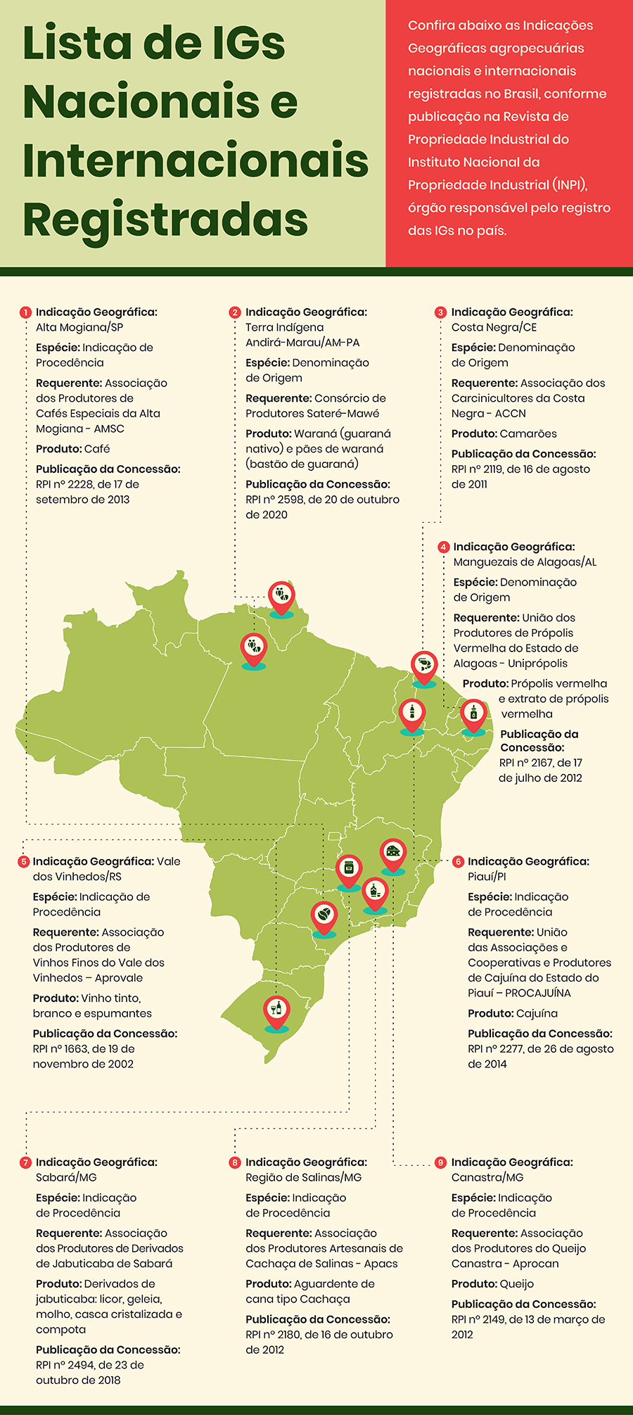 Por que a indicação geográfica é pouco usada no Brasil?